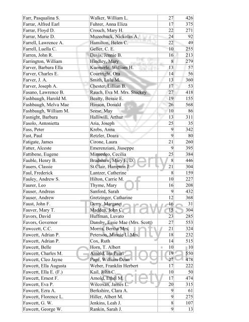 Index marriages