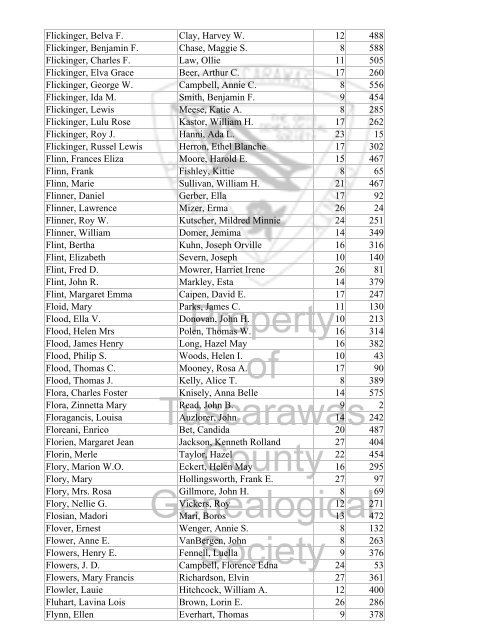 Index marriages