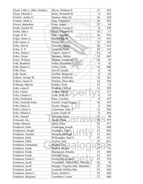 Index marriages