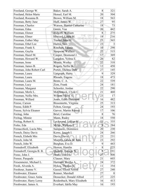 Index marriages