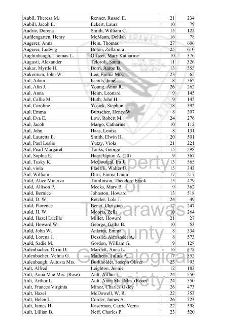 Index marriages