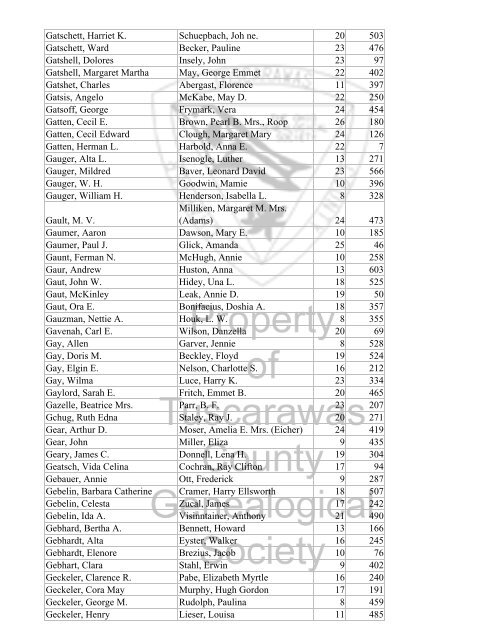 Index marriages