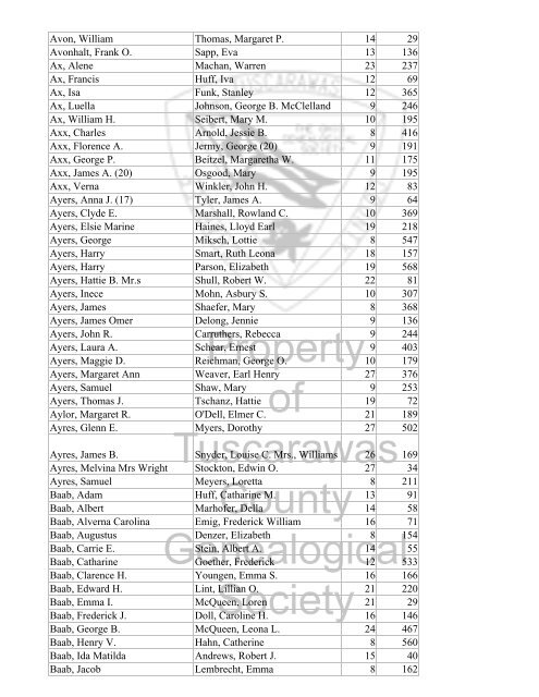 Index marriages