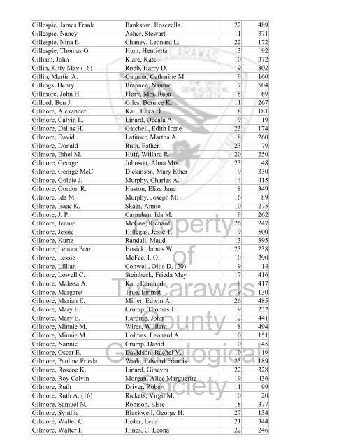 Index marriages