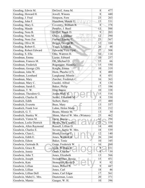 Index marriages