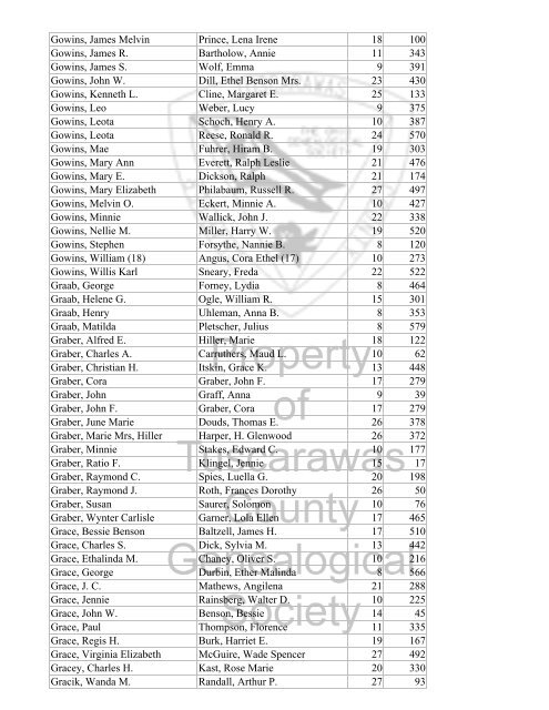 Index marriages