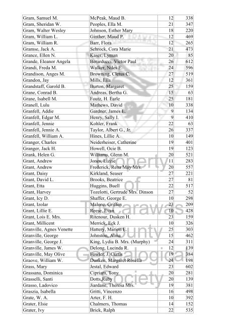 Index marriages