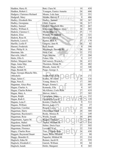 Index marriages