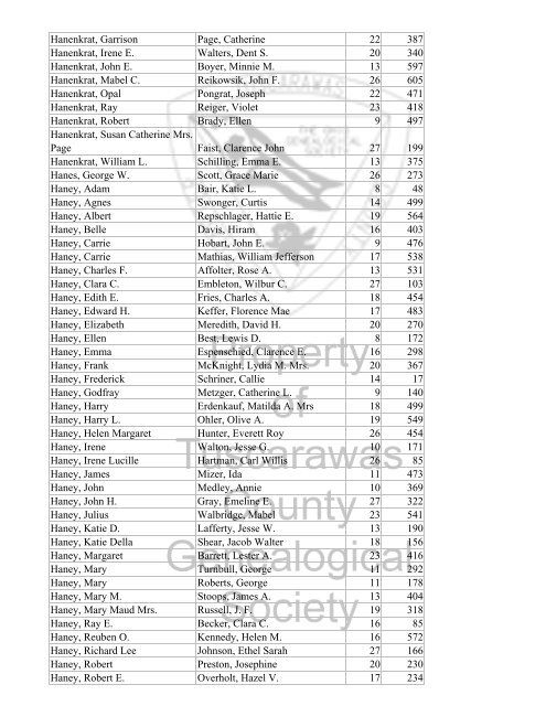 Index marriages