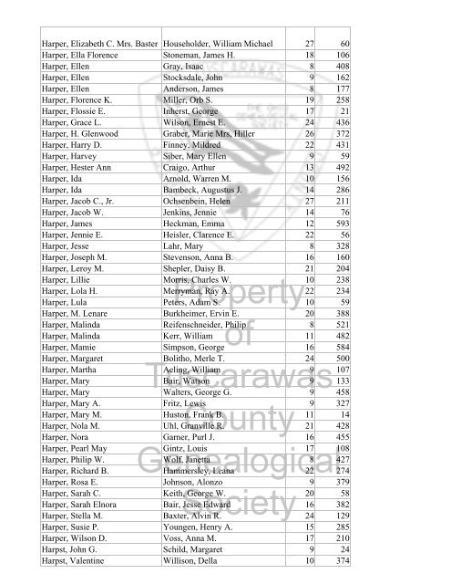 Index marriages