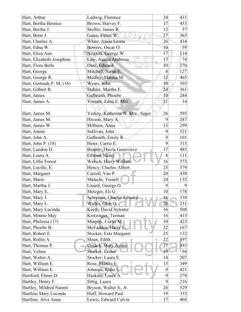 Index marriages