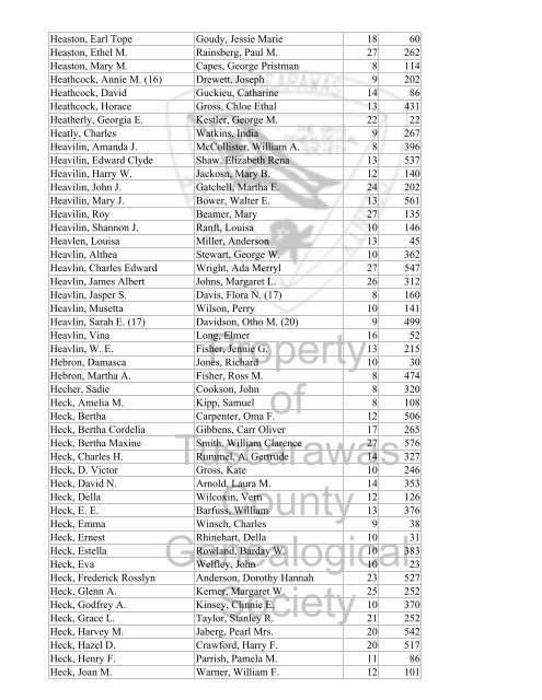 Index marriages