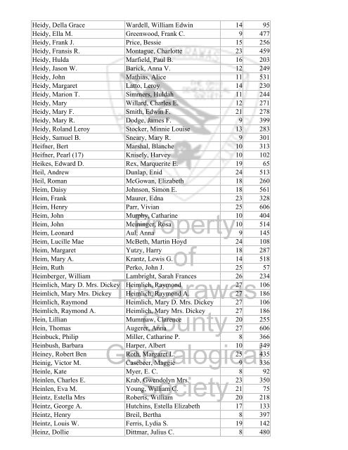 Index marriages