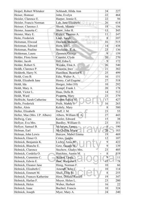 Index marriages