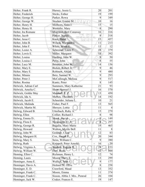 Index marriages