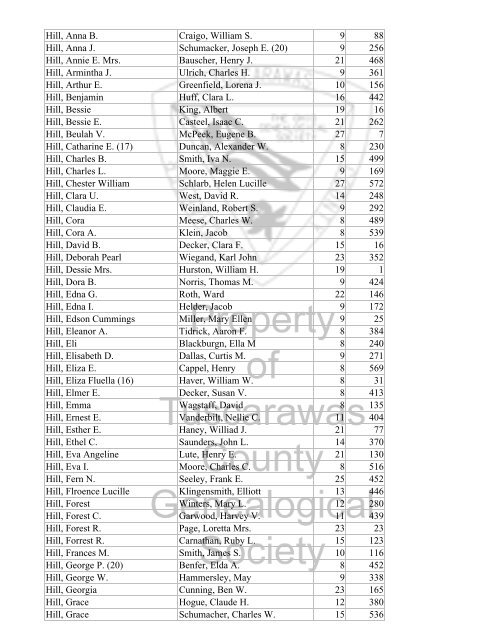 Index marriages