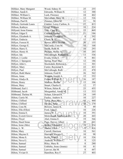 Index marriages