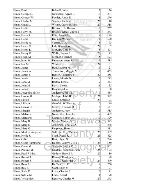 Index marriages