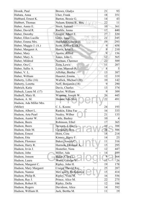 Index marriages