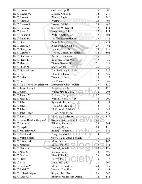 Index marriages