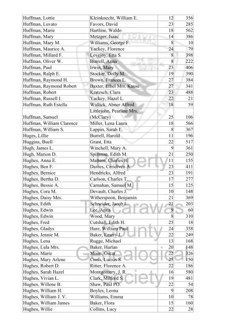 Index marriages