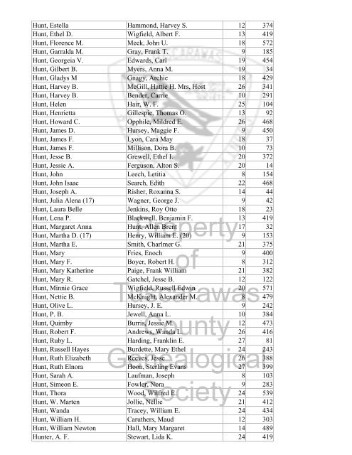 Index marriages