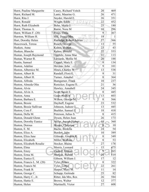 Index marriages