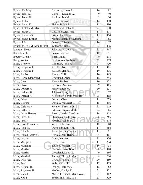 Index marriages