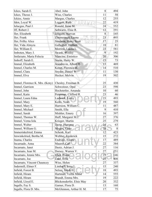 Index marriages