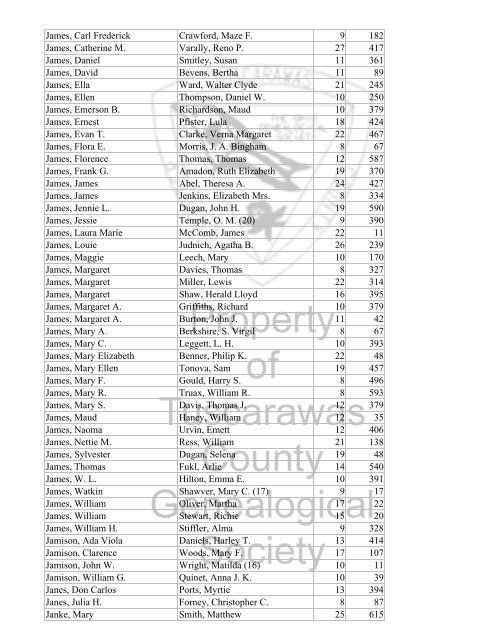 Index marriages