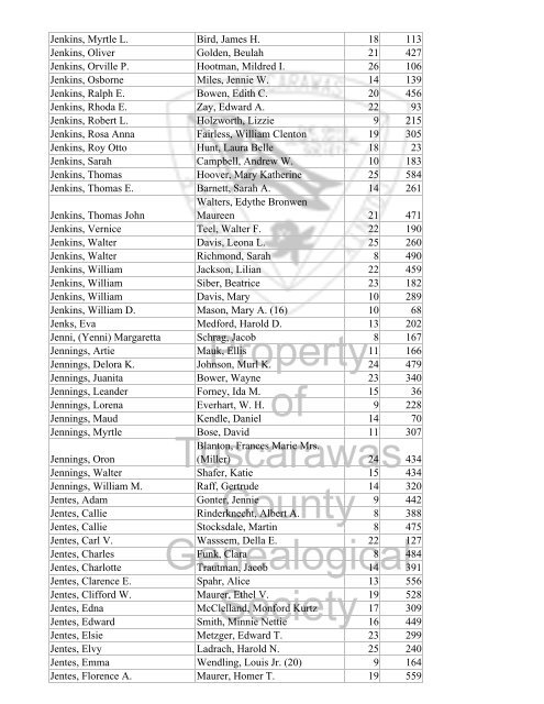 Index marriages