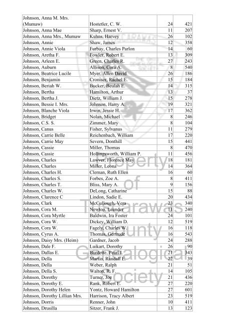 Index marriages