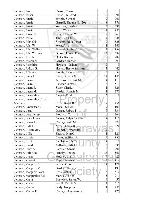 Index marriages