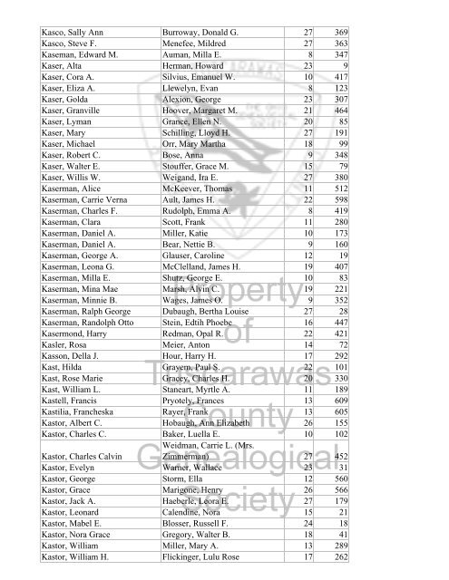 Index marriages