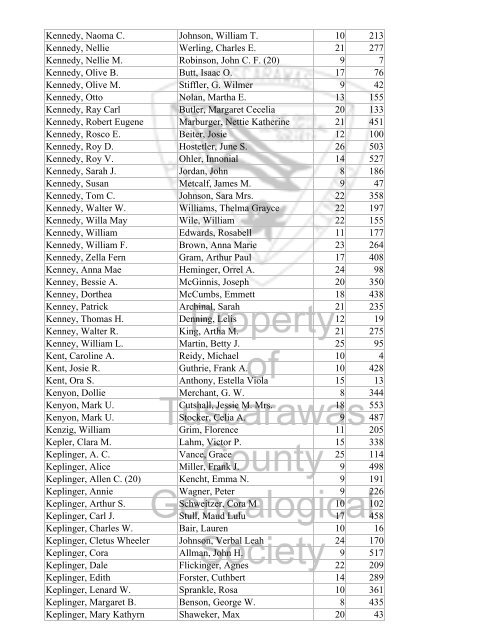 Index marriages