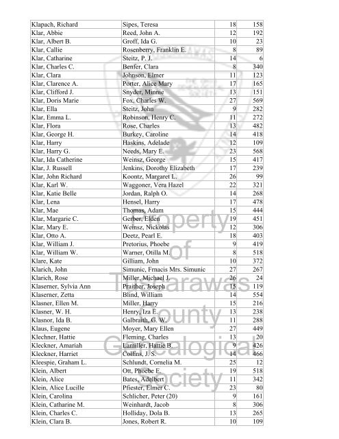 Index marriages