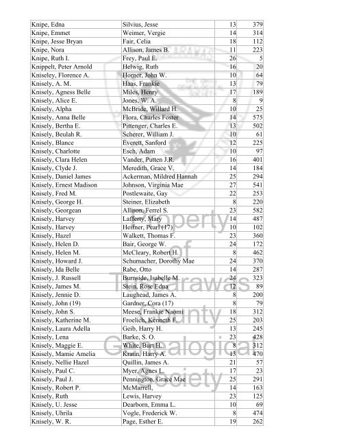 Index marriages