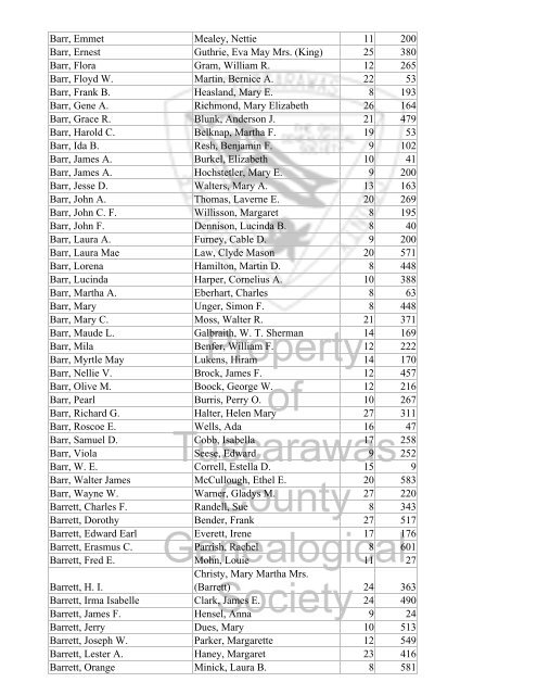 Index marriages