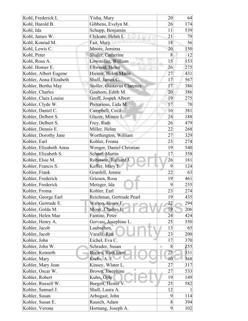 Index marriages