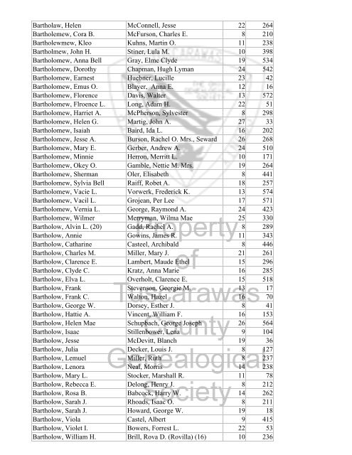 Index marriages