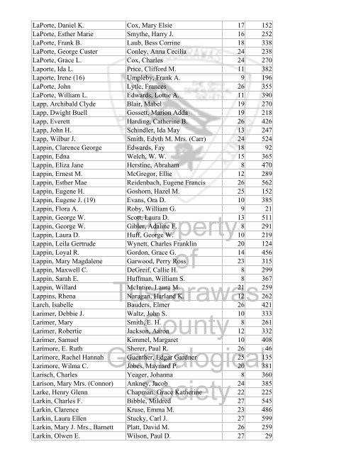 Index marriages