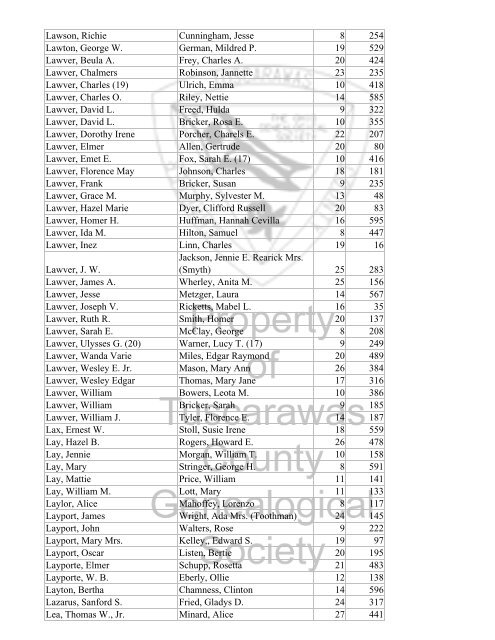 Index marriages