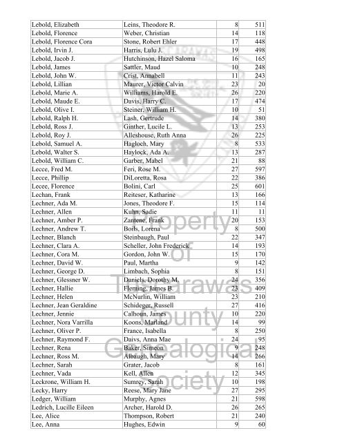 Index marriages