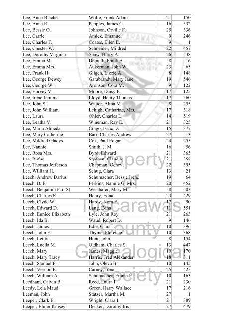 Index marriages