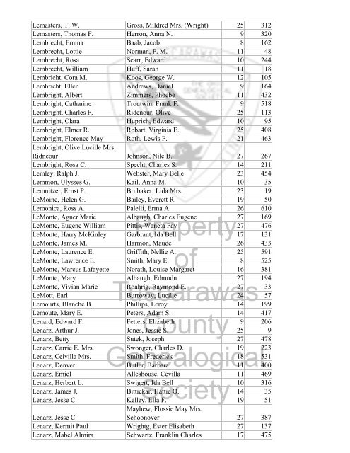 Index marriages