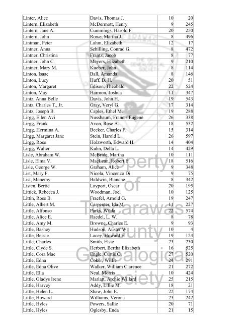 Index marriages