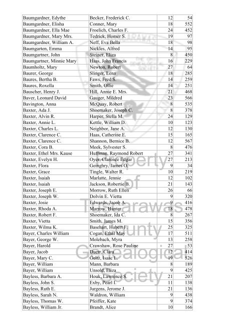 Index marriages