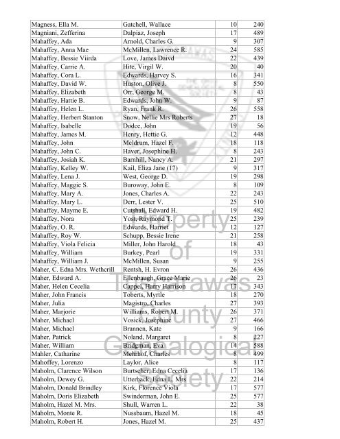 Index marriages