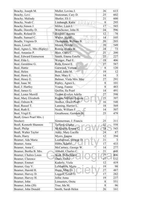 Index marriages