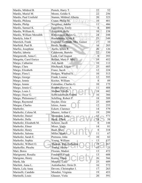 Index marriages